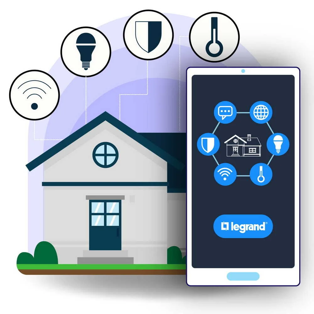 Legrand with Netatmo