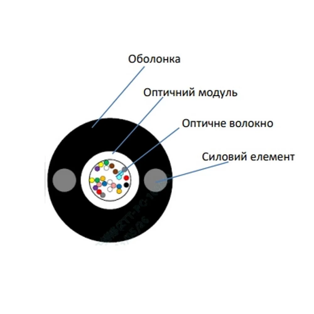 Кабель волоконно-оптичний ECG UT002-SM-FRP-G-HDPE ( 85192 )